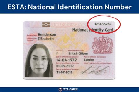 Find Your National ID Number .